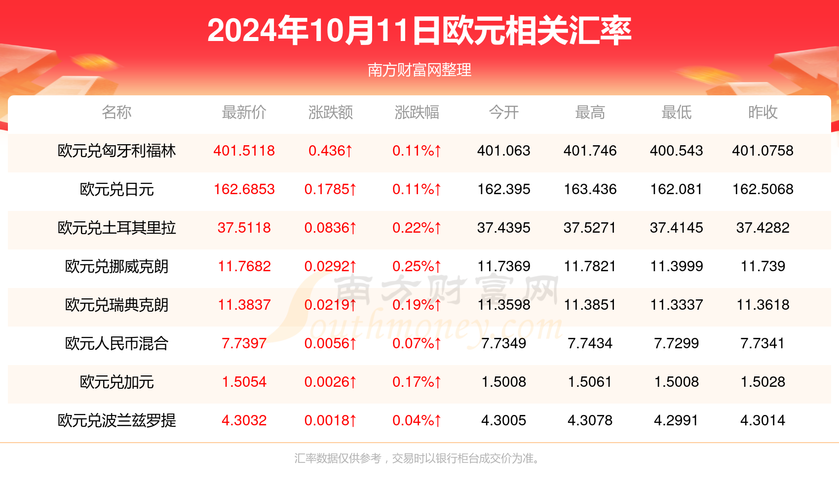 新澳门开奖结果2024开奖记录,澳门新开奖结果及2024年开奖记录探析