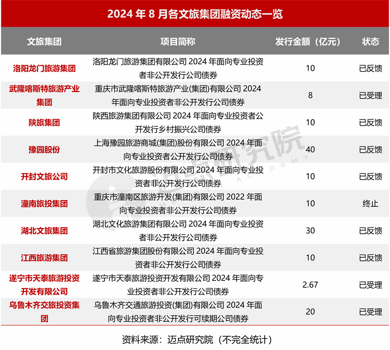 2024香港全年免费资料,探索香港，免费资料的丰富之旅（2024年全新指南）