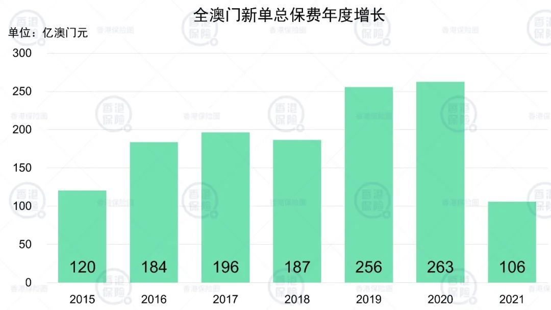 新澳门开奖记录新纪录,新澳门开奖记录刷新纪录，探索背后的故事