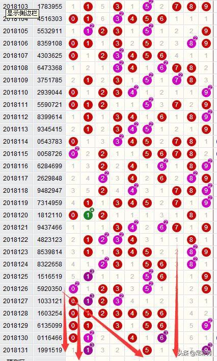 777788888管家婆必开一肖,揭秘管家婆必开一肖，神秘数字7777与88888背后的故事