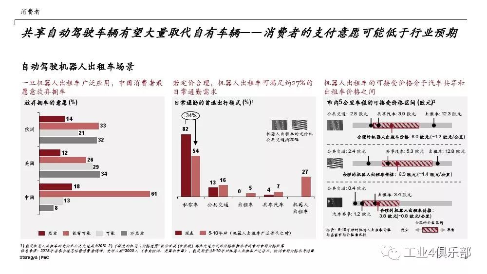 企业文化 第64页