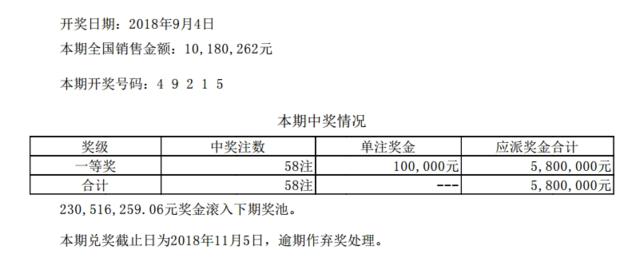 4949澳门特马今晚开奖53期,澳门特马第53期开奖揭晓，4949号码带来的希望与期待