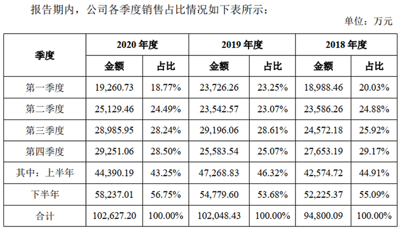 2025年1月17日 第25页