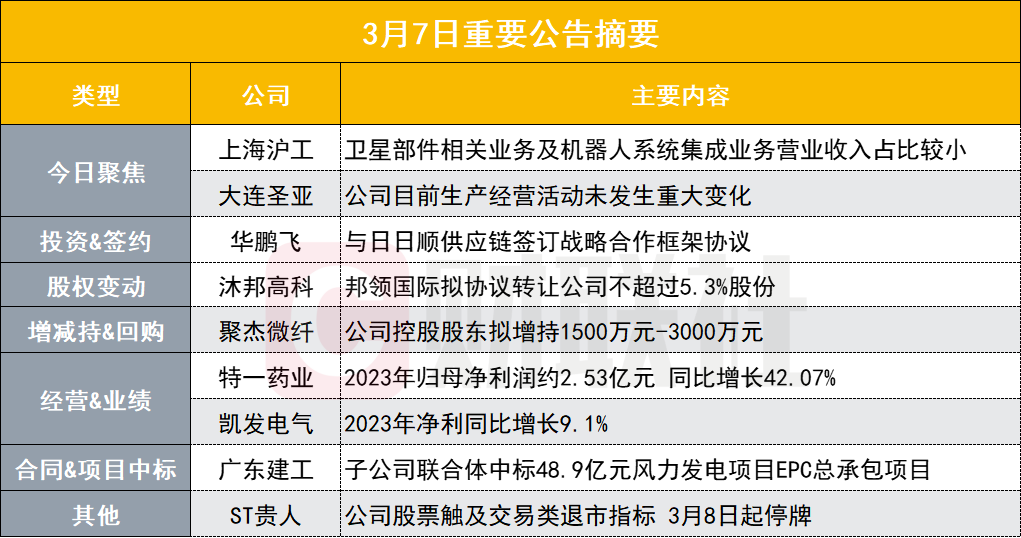 技术咨询 第24页