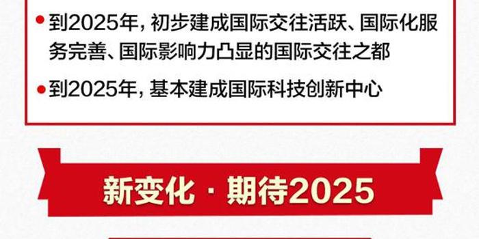 香港2025最准马资料免费,香港2025最准马资料免费，深度解析与前瞻