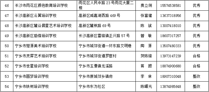 惊弓之鸟