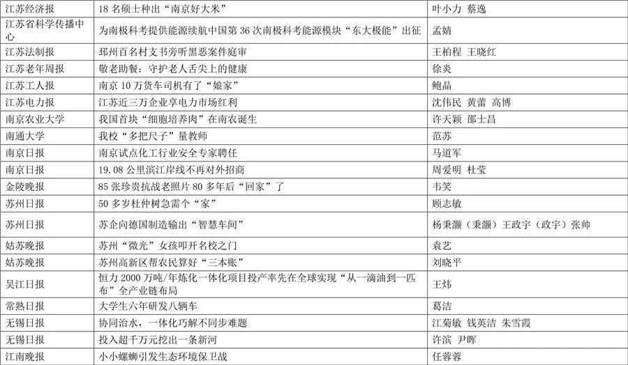 一码一肖100%中用户评价,一码一肖，百分之百中奖的神秘力量与用户真实评价