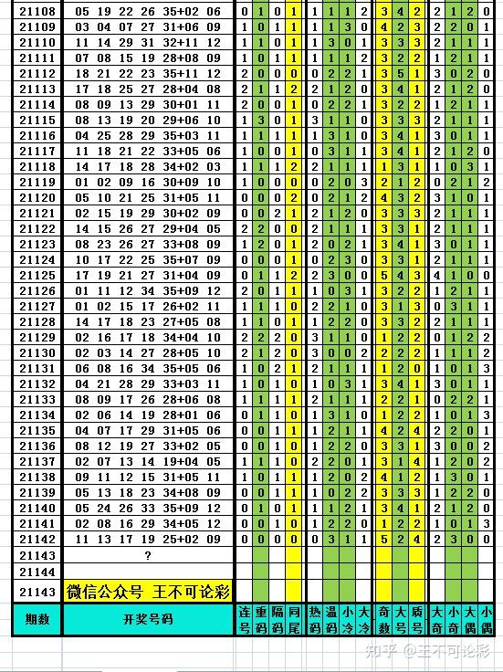 2025新奥历史开奖记录,揭秘新奥历史开奖记录，走向未来的足迹（XXXX年回顾）