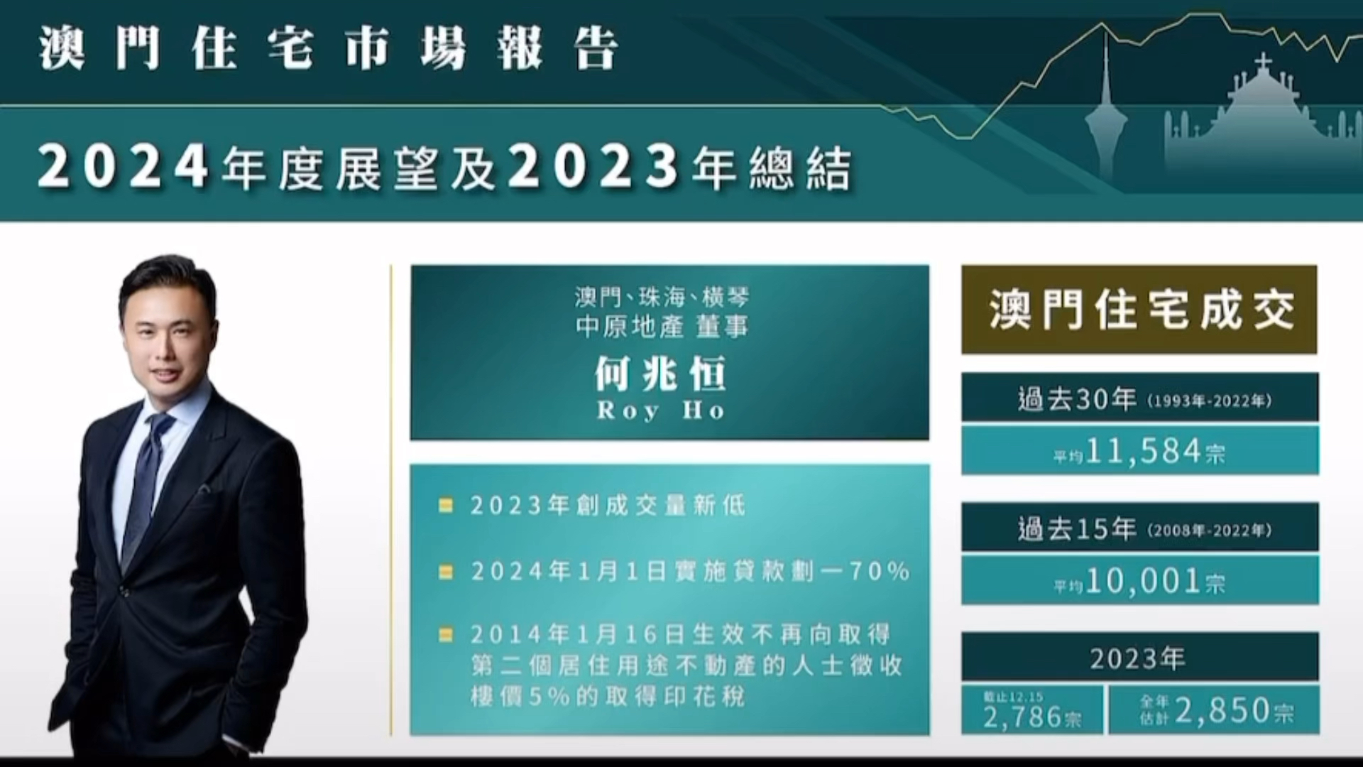 新澳2025年最新版,新澳2025年最新版，塑造未来的蓝图