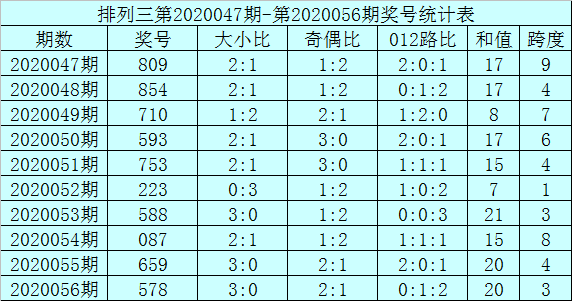 最准一尚一码100中特,探索最准一尚一码，揭秘数字彩票中的秘密与特点