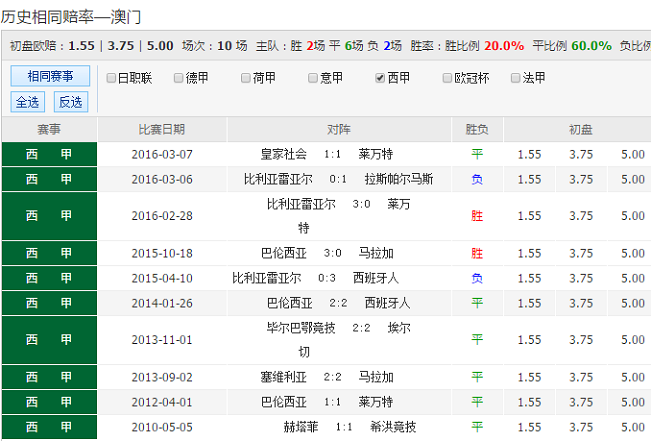 澳彩精准资料免费长期公开,澳彩精准资料免费长期公开，探索彩票世界的真实可能性