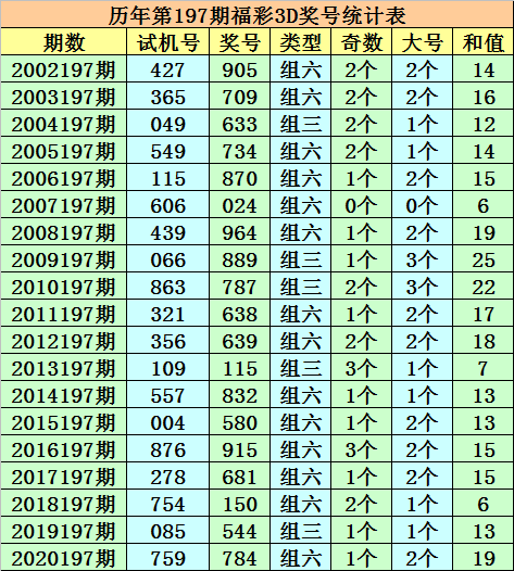 2025年1月22日 第23页