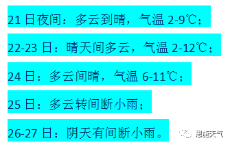 2025新澳天天资料免费大全,探索未来，2025新澳天天资料免费大全