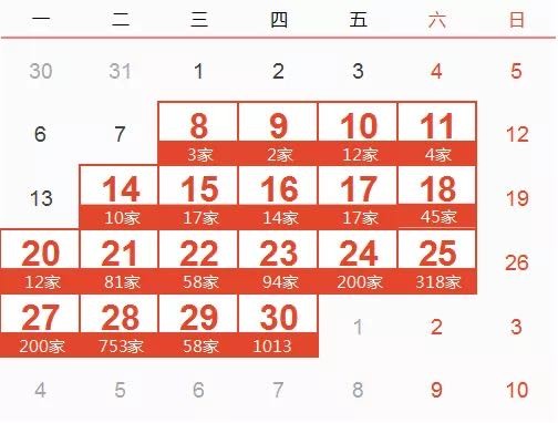 2025年1月22日 第5页