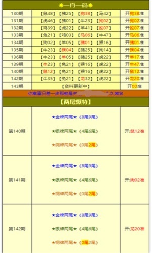 2025新澳资料大全免费,全面解析，2025新澳资料大全免费