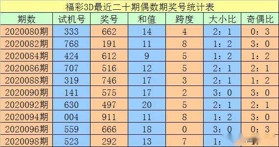 澳门三码三码精准100%,澳门三码三码精准，揭秘背后的真相与故事