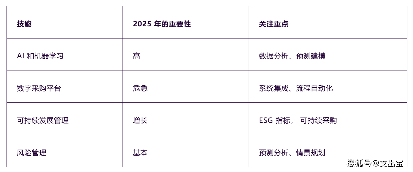 2025最新奥马资料,探索未来科技趋势，揭秘最新奥马资料与预测未来趋势分析（2025年）