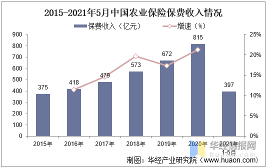 新澳2025年精准资料期期,新澳2025年精准资料期期，未来趋势的深度解析