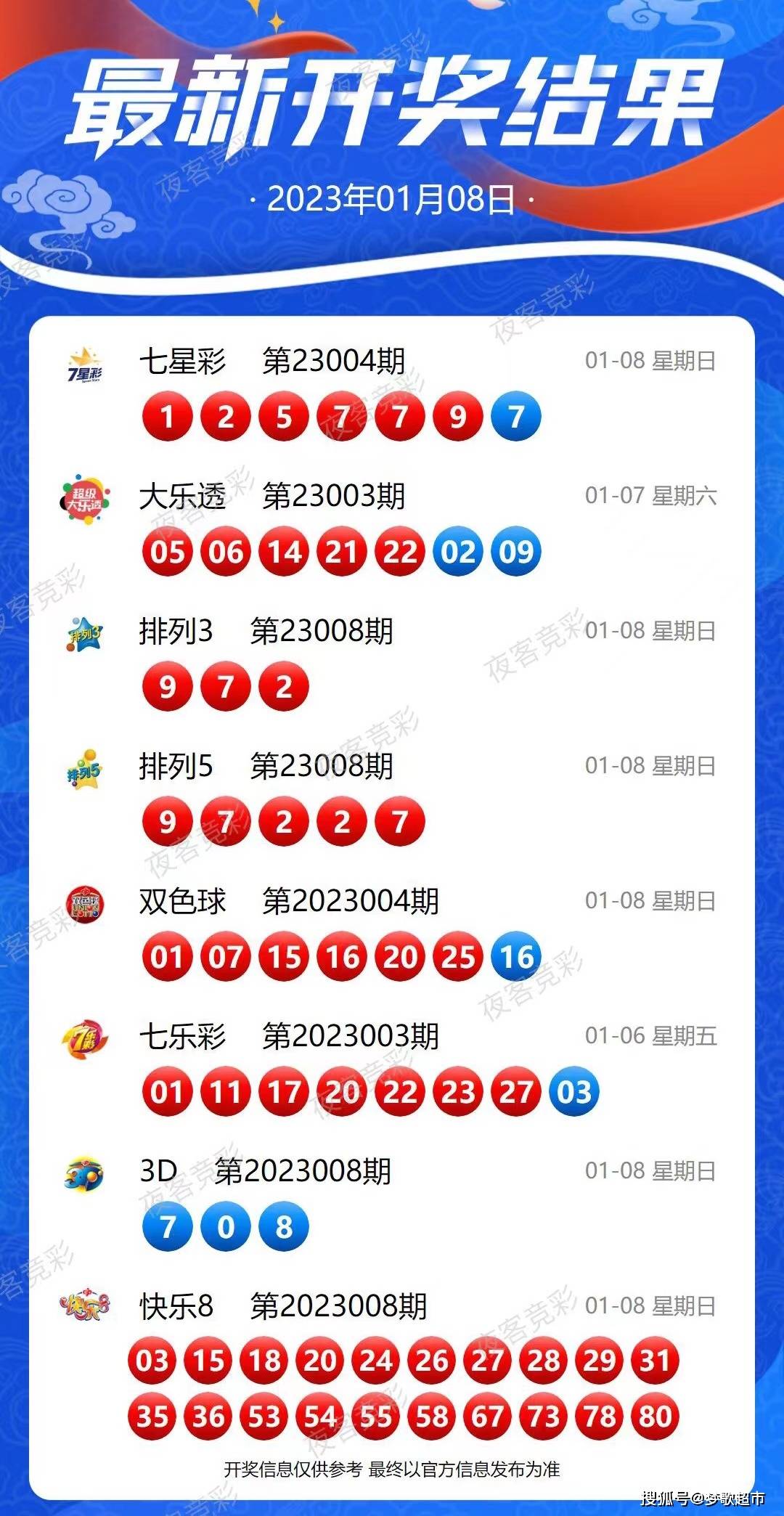 2025年1月25日 第50页