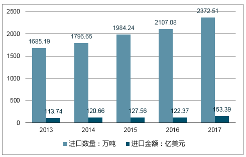 2025新澳今晚资料,探索未来之门，解读新澳今晚资料与未来趋势展望（2025年展望）