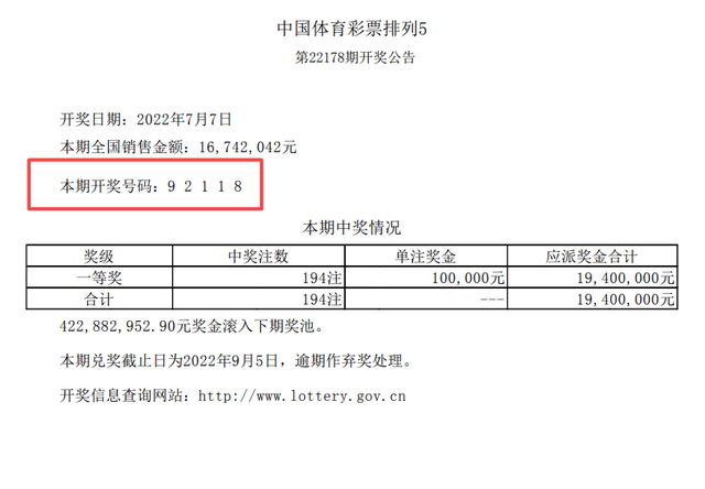 一肖一码100准中奖功能介绍,一肖一码，百分之百准确中奖功能介绍