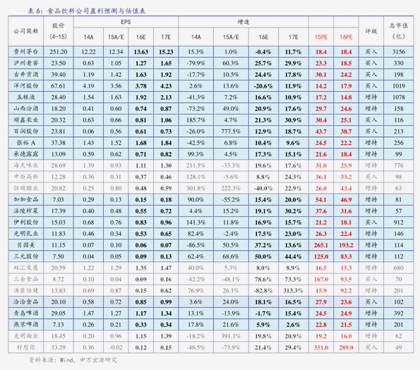 澳门开奖结果 开奖记录表210,澳门开奖结果及其开奖记录表（210期分析）