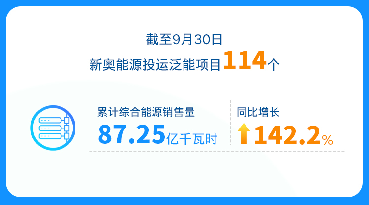 2025新奥今晚开什么下载,探索未来，关于新奥集团今晚活动及下载信息的解析