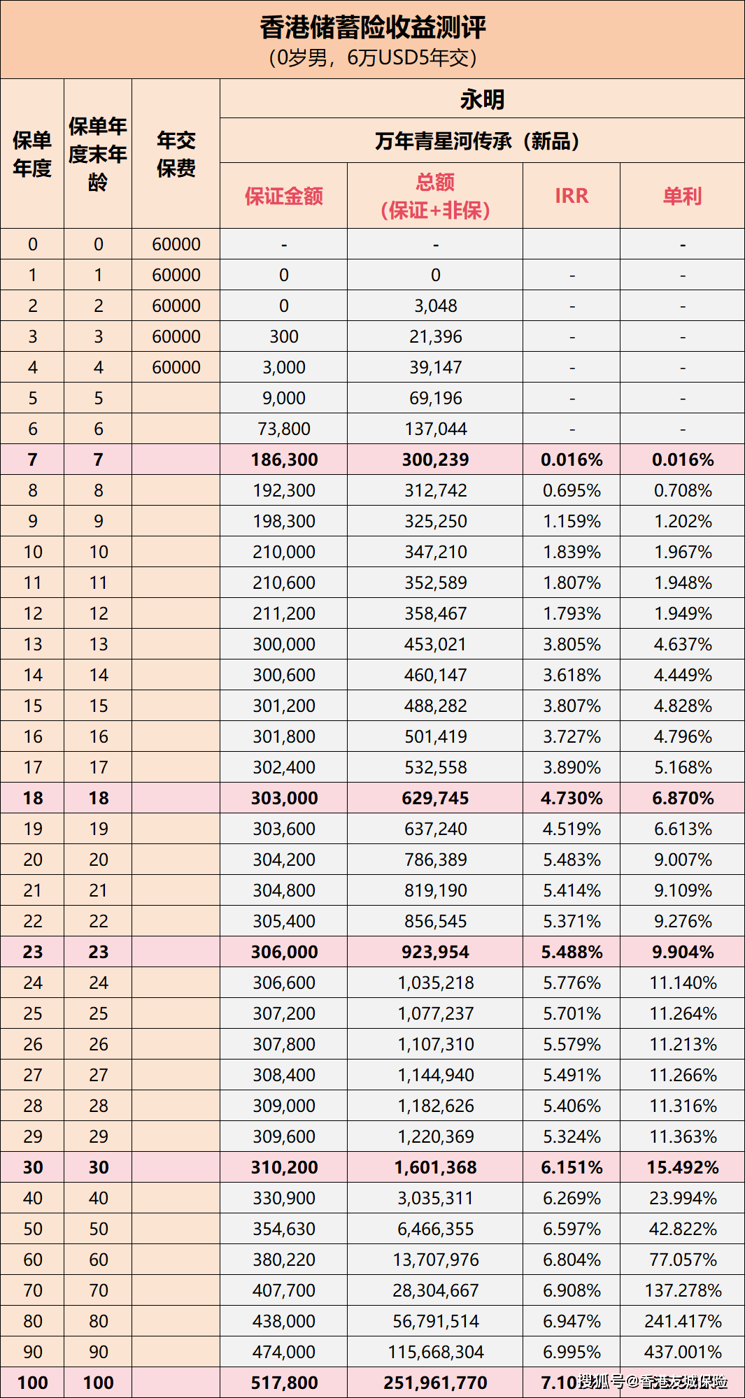 4777777最快香港开奖,探索香港彩票开奖，揭秘4777777的魅力与速度