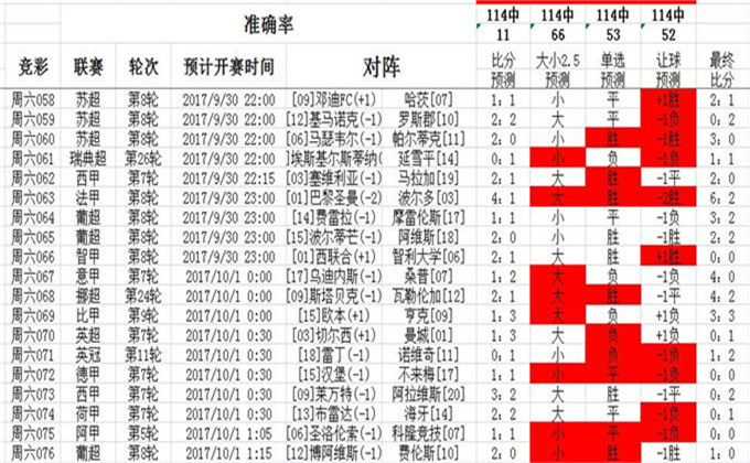 龙争虎斗 第2页