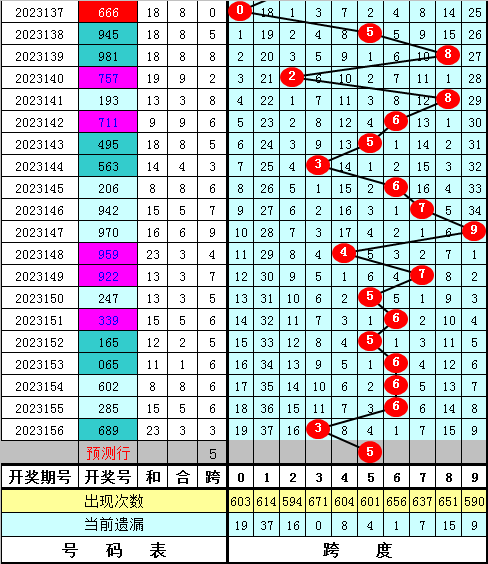 狼吞虎咽_1 第2页