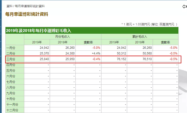 天天开奖澳门天天开奖历史记录,澳门天天开奖的历史记录，探索与解析