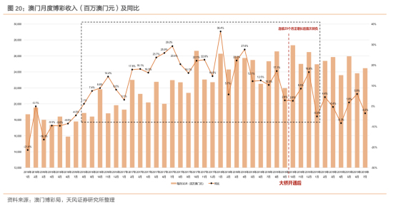 2025年澳门天天有好彩,澳门天天有好彩，展望未来的繁荣与希望（2025年展望）