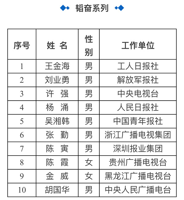 香港二四六开奖结果 开奖记录4,香港二四六开奖结果及开奖记录四深度解析