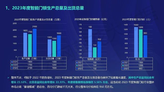 企业文化 第11页