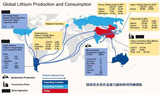 2025年新澳原料免费提供,新澳原料免费提供，未来的机遇与挑战