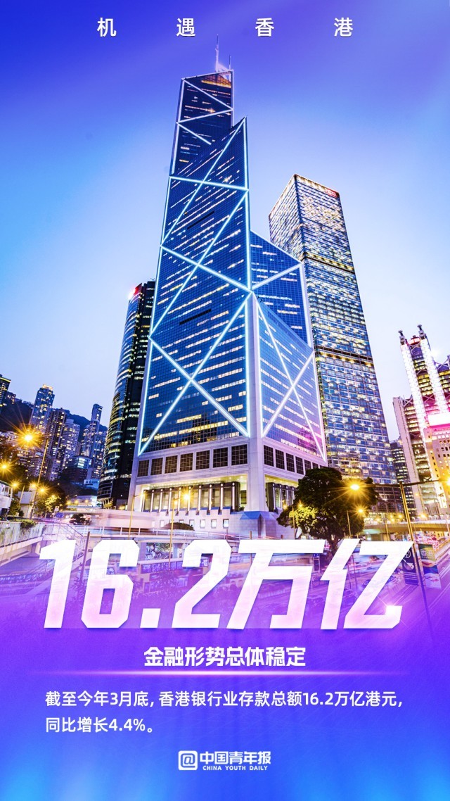 2025年香港免费资料,探索香港，2025年免费资料的无限可能