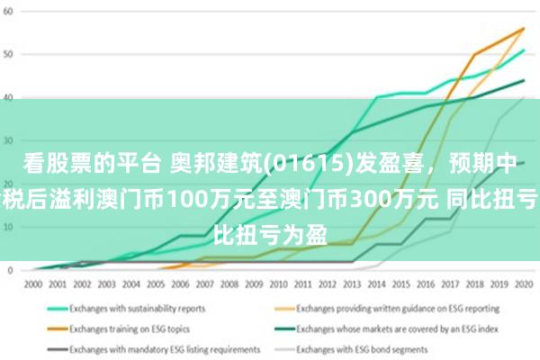 2025新澳门正版免费资本车,探索未来的资本车，澳门正版免费资本车的发展与展望（2025）