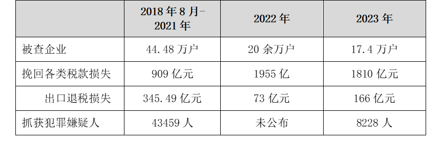 新澳门资料免费长期公开,2025,关于新澳门资料免费长期公开与未来展望（2025）的探讨——警惕违法犯罪问题的重要性