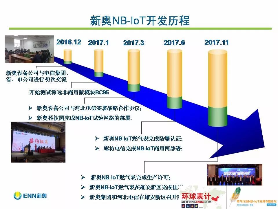 新奥最新版精准特,新奥最新版精准特性解析与应用展望