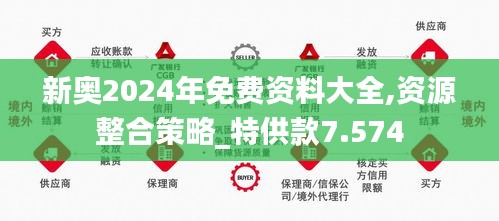 新奥正版全年免费资料,新奥正版全年免费资料，探索与利用的资源宝库