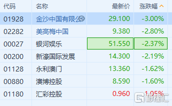 2025年2月2日 第25页