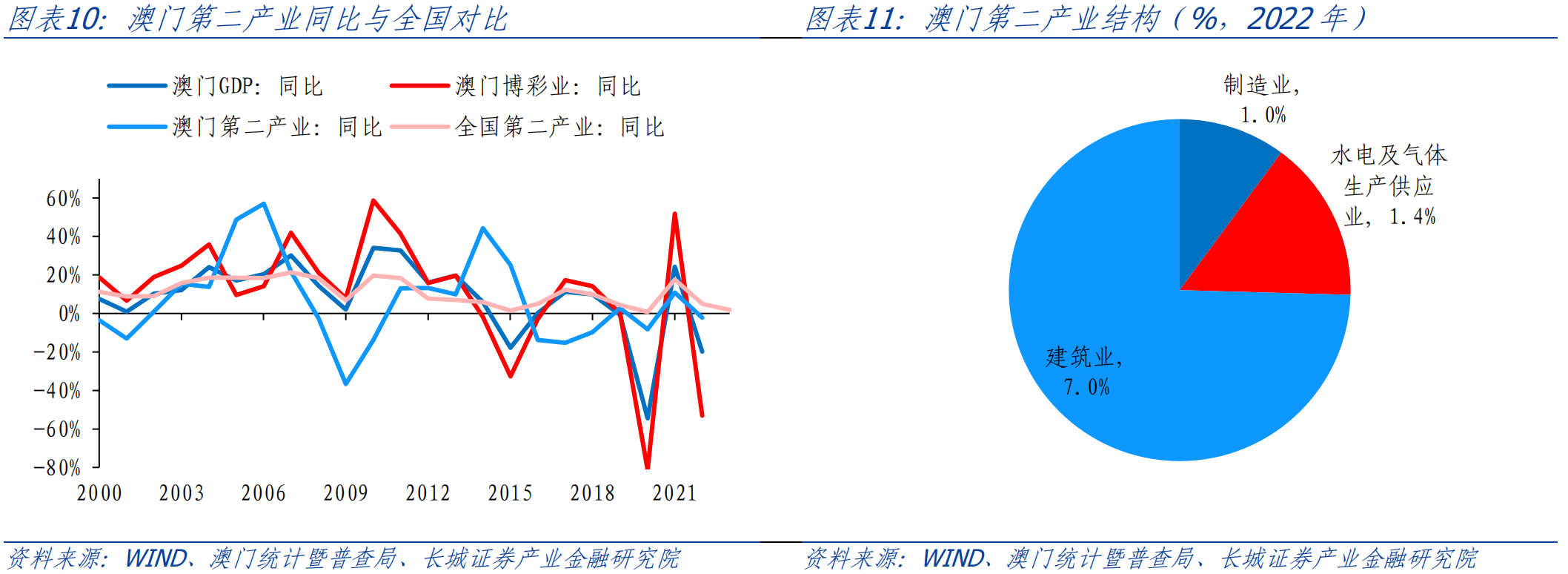 新澳门天天开奖资料大全,新澳门天天开奖资料大全，探索与解析