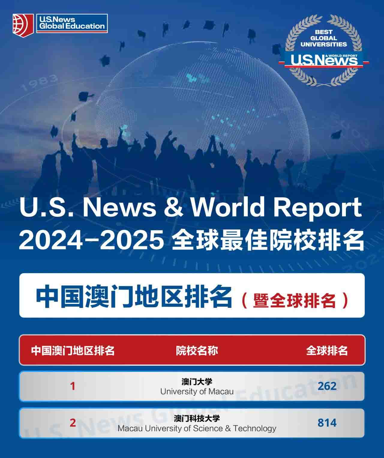 2025年澳门内部资料,澳门内部资料概览，走向繁荣的2025年展望