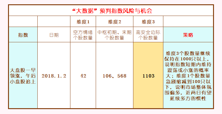 2025年2月3日 第24页