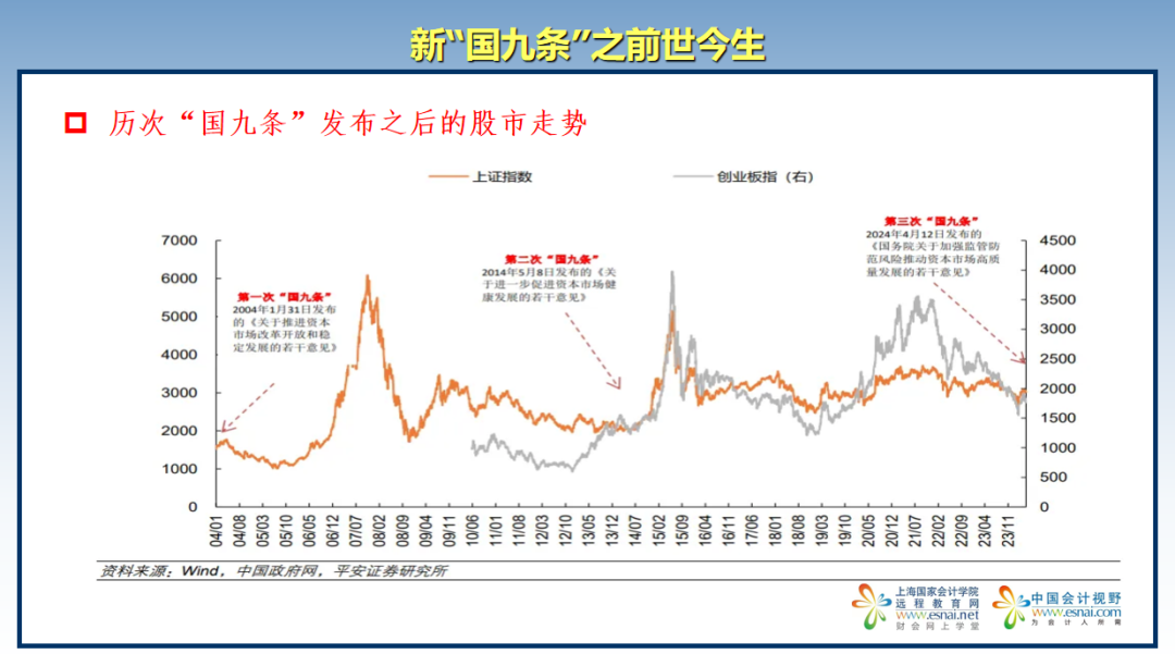 2025年2月4日 第24页