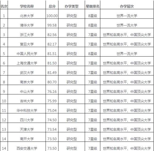 澳门六开奖结果2025开奖记录查询表,澳门六开奖结果及未来展望，2025年开奖记录查询表深度解析