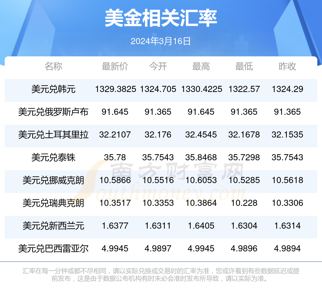 新澳门彩4949最新开奖记录今天,新澳门彩4949最新开奖记录今天——探索彩票背后的故事