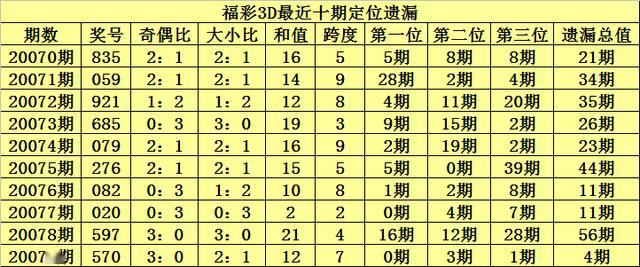 2004最准的一肖一码100%,揭秘2004年生肖码，精准预测背后的秘密