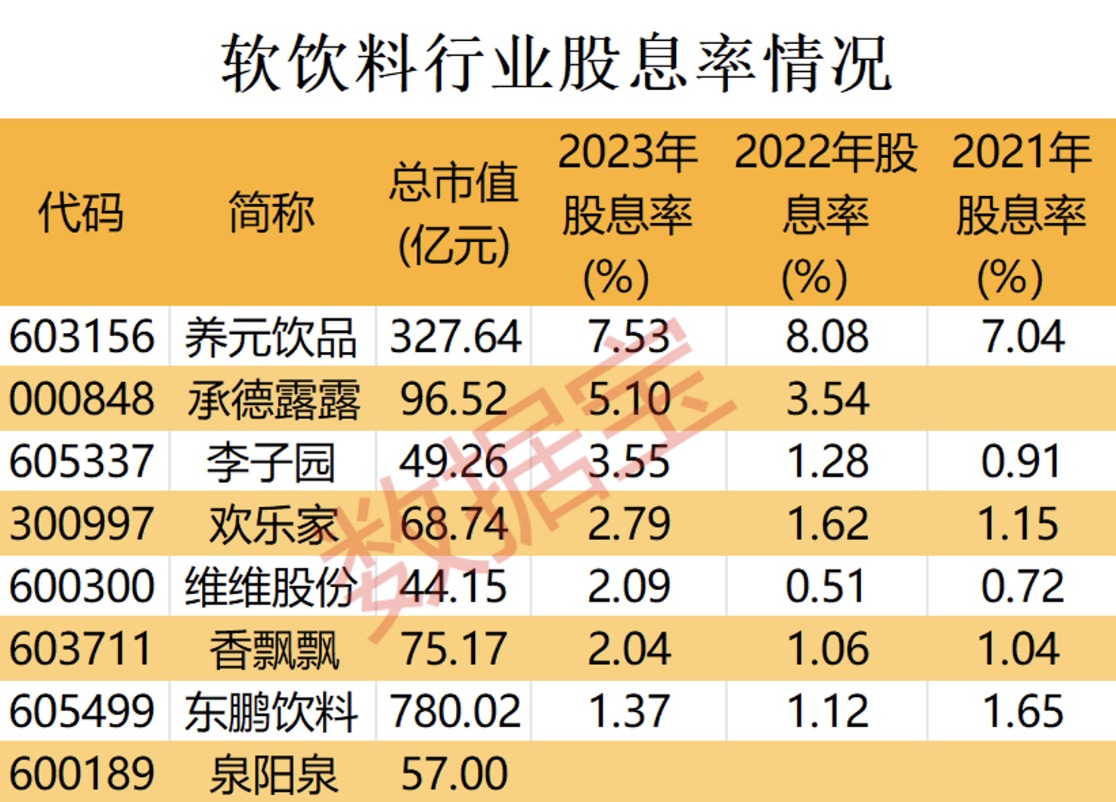 2025年2月5日 第50页