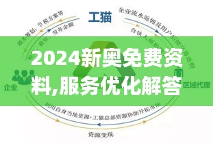 2025新奥资料免费精准051,探索未来，2025新奥资料免费精准共享时代来临